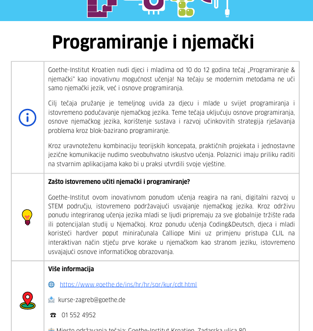 Programiranje i njemački