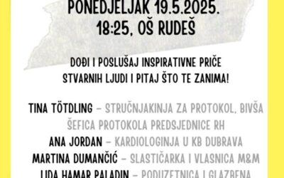 Moja karijera i kako se stvorila