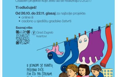 Daj glas za bolji kvart!
